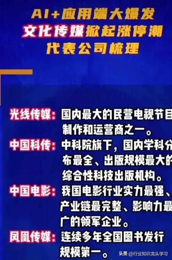 最新最有价值的游戏和文化传媒个股名单详情