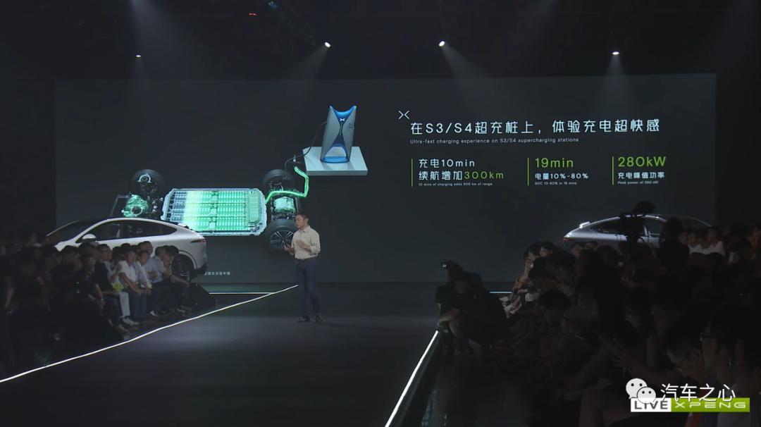 小鹏g6ai自动驾驶,小鹏AI代驾如何设置