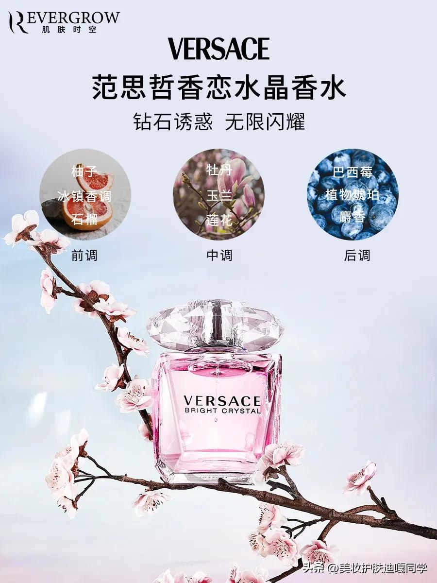 Revergrow橱窗日|气味收藏夹