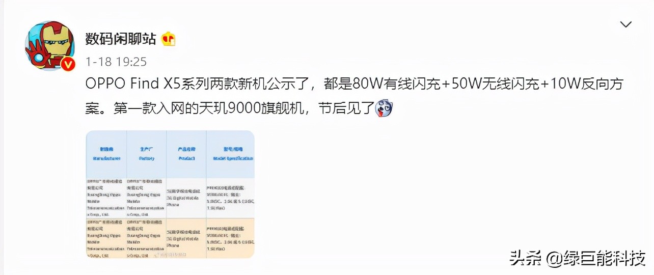 oppo新出的手机性价比高,oppo新品手机质量好吗