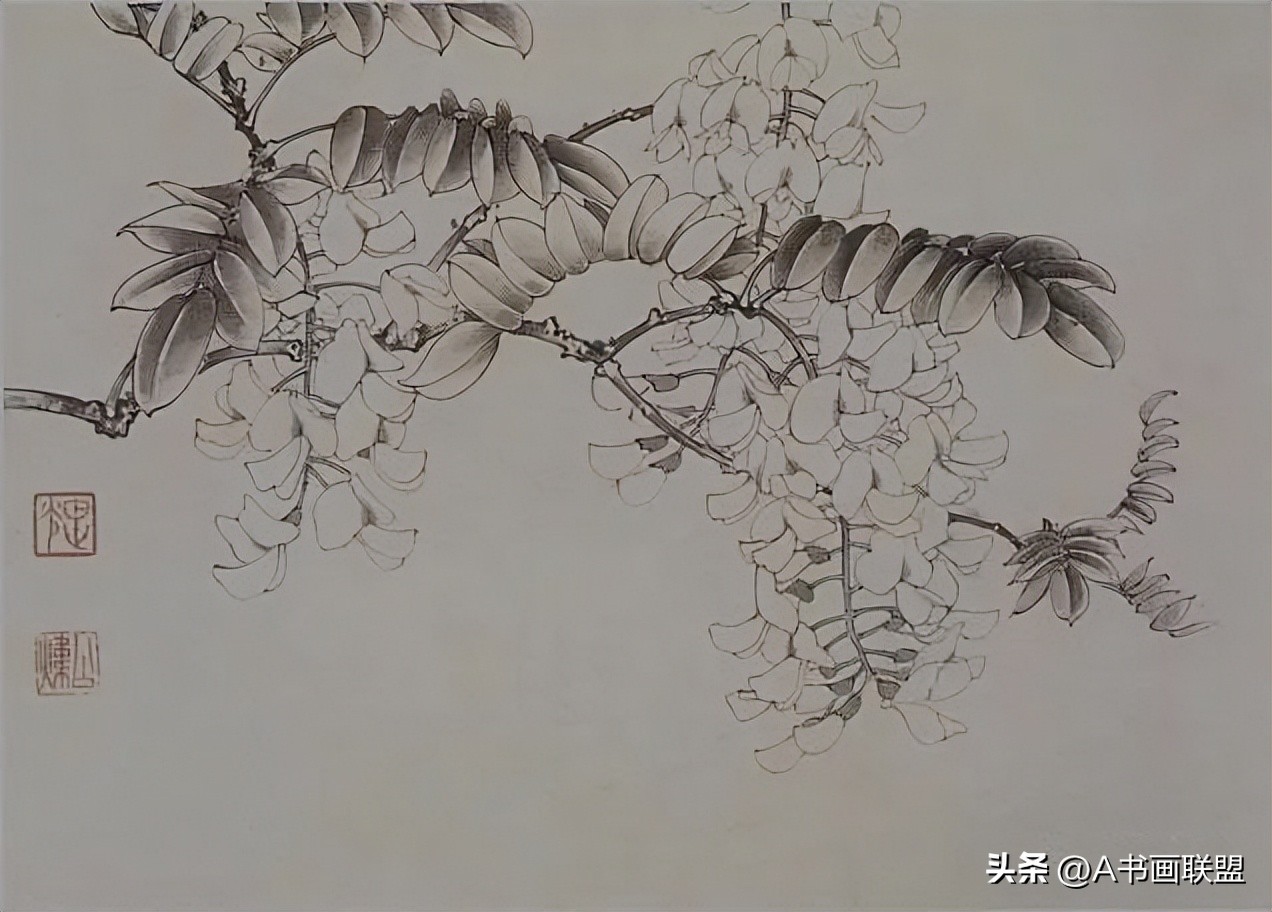 千年中国绘画发展脉络,中国当代绘画史