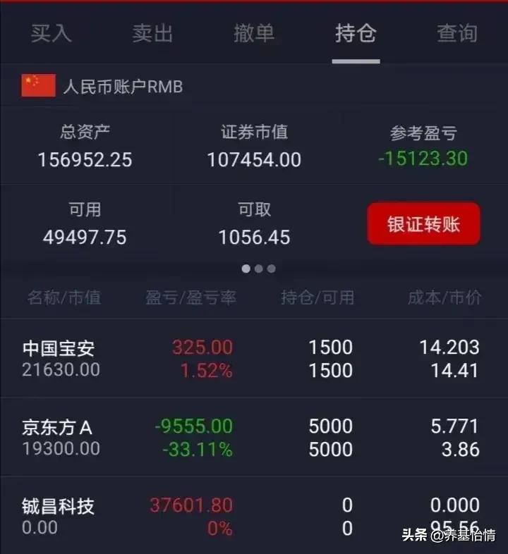 80后上班理财方法,80后白领如何理财