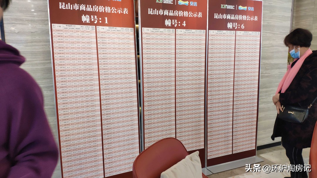 环沪有哪些坑,环沪还能下跌多少