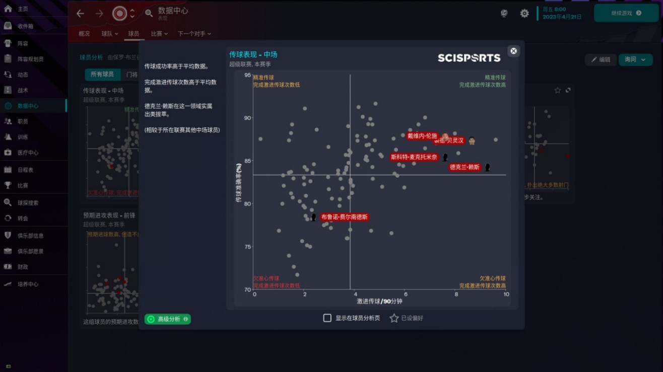 足球经理2023推荐球队,足球经理2023执教国家队
