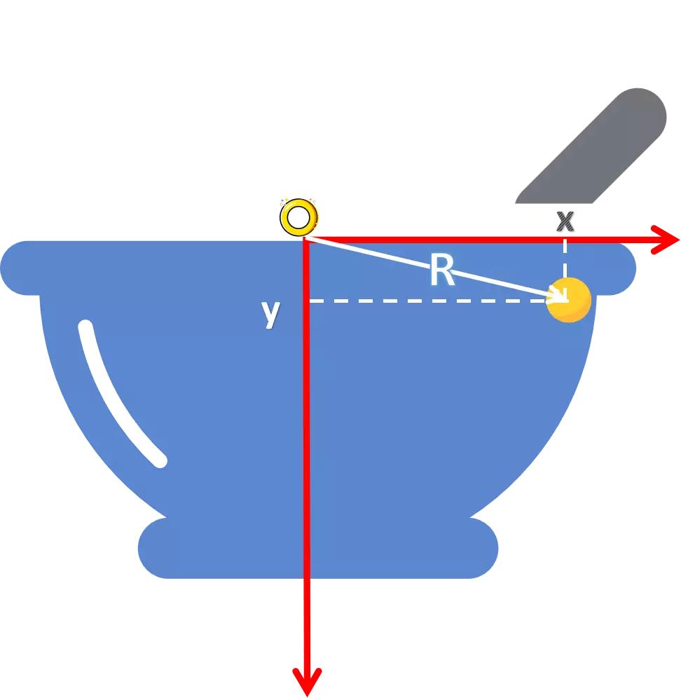 给我一个物理引擎，我也能“预测”世界杯？