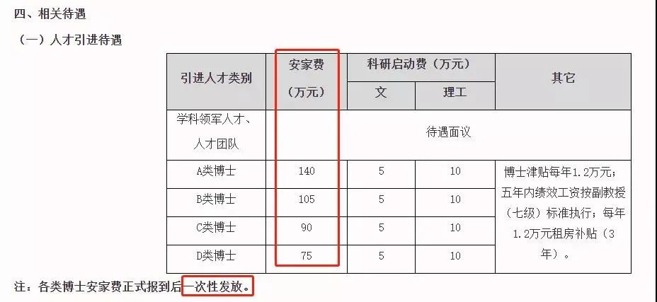 澳门城市大学应用心理学,澳门城市大学应用心理学博士就业