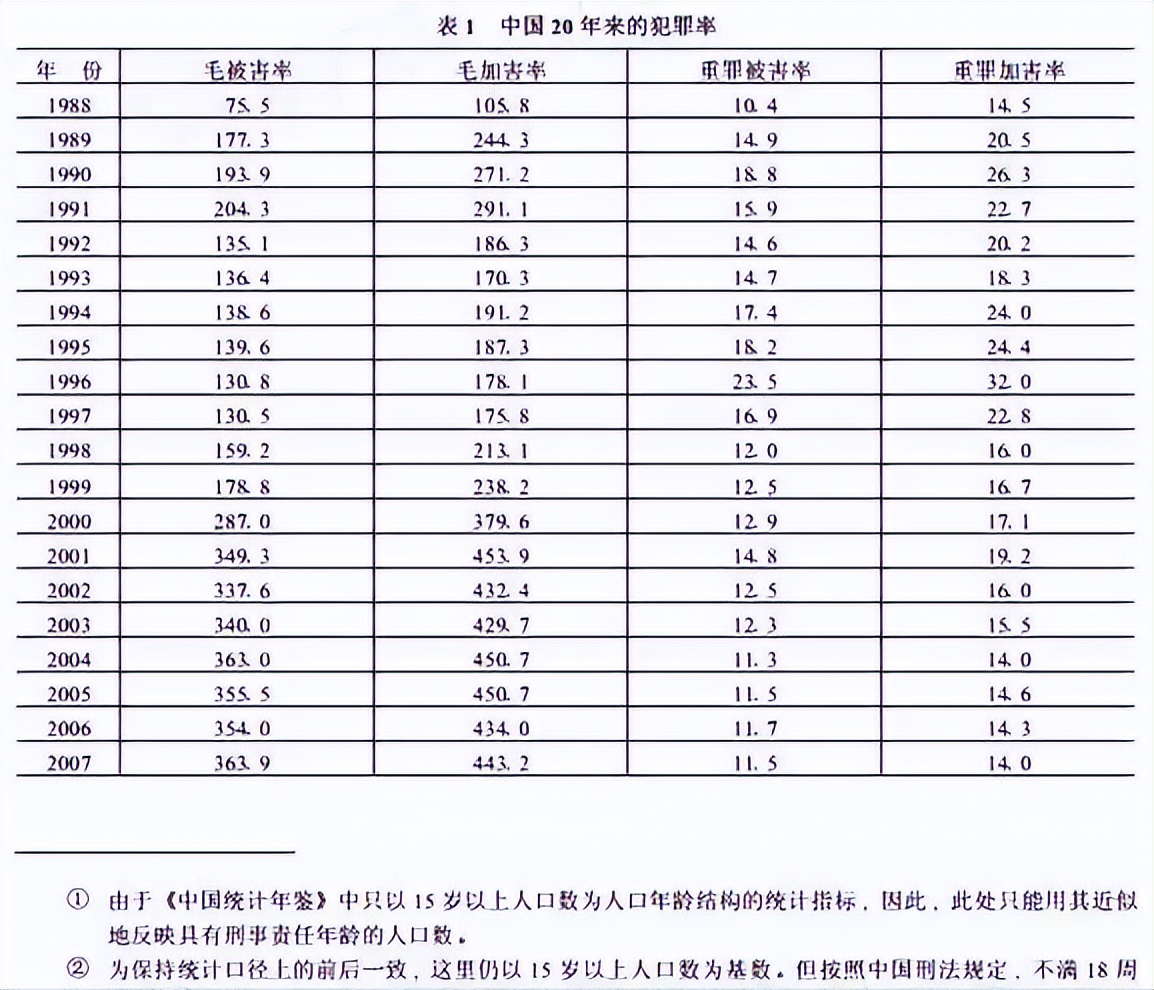 不要纹身员工涉嫌歧视吗,纹身遭就业歧视