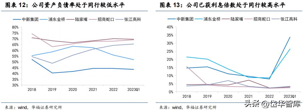 产业园区建设龙头企业,园区成为经济高质量增长新引擎