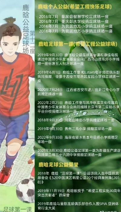 鹿晗阔少,鹿晗谈c罗首秀