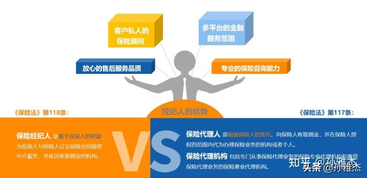 明亚保险经纪人能做什么,明亚保险经纪怎么加入