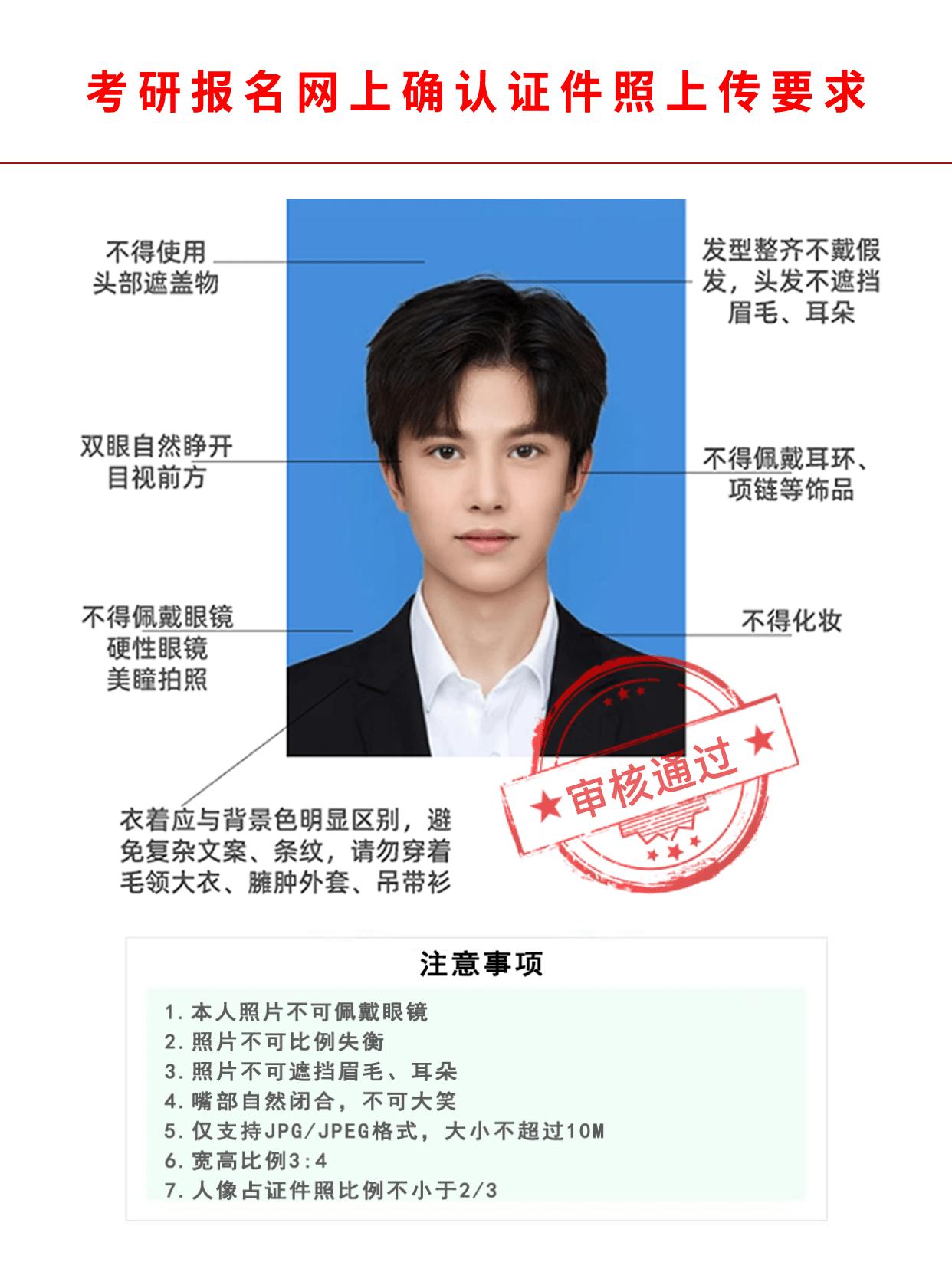 考研证件照什么时候看通不通过,考研证件照是需要白底吗