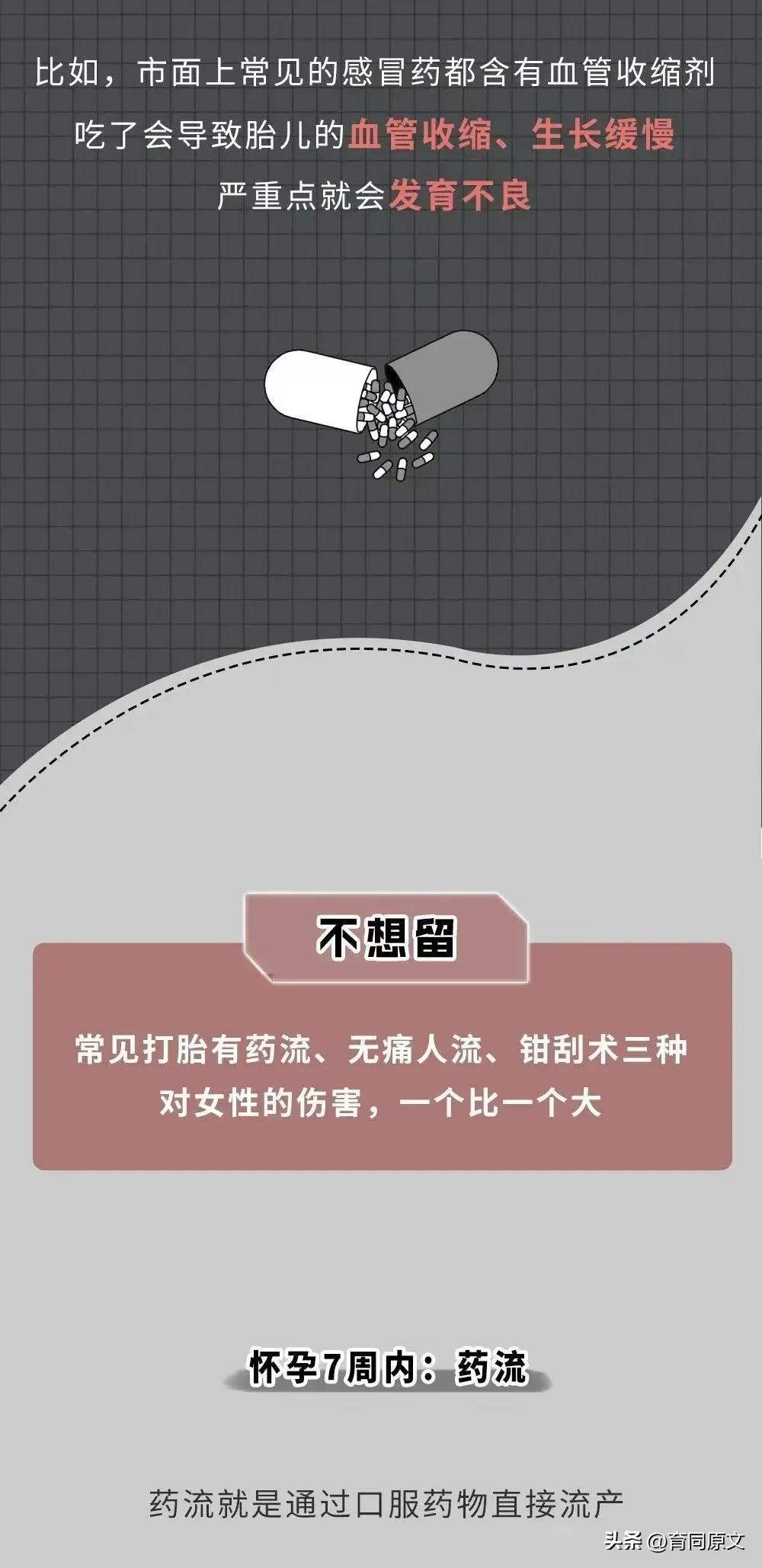 你们是怎么意外怀孕的,女人怎么会怀孕