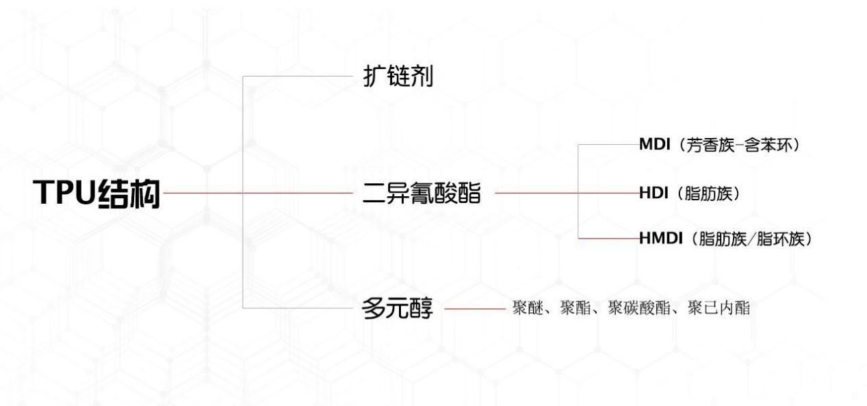 尼克汽车漆面保护膜,汽车贴漆面保护膜