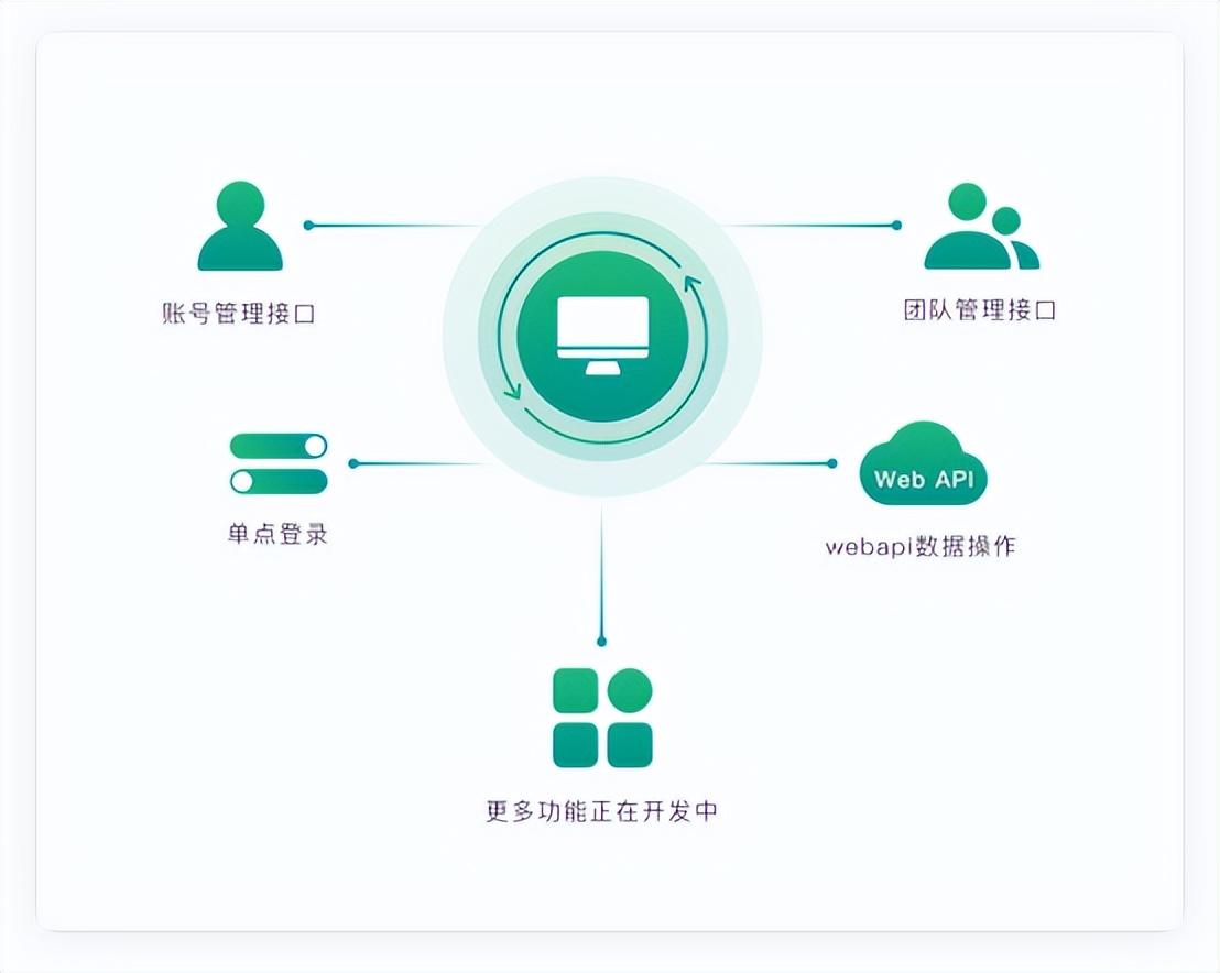 讲讲目前你对erp的理解,什么是erp常用知识