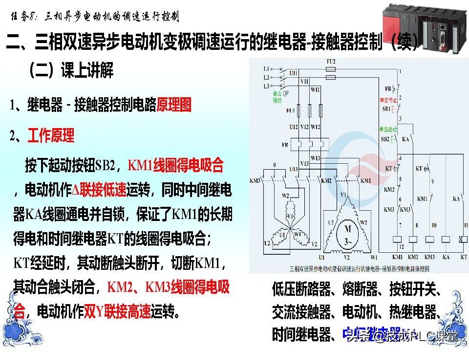 电气控制技术与PLC入门精讲,新手学习电气plc编程怎么入门