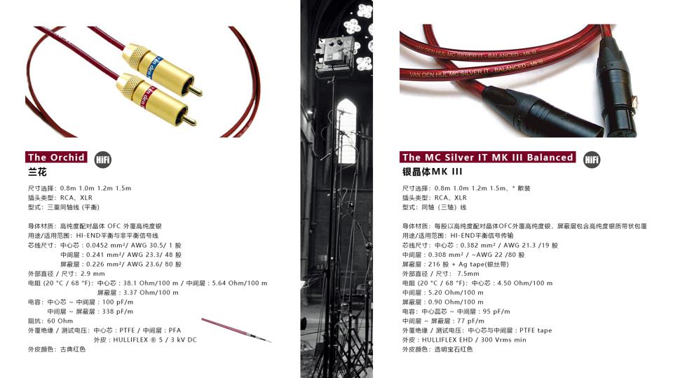 荷兰范登豪VandenHul线材、音响器材、唱头数据参数目录大全
