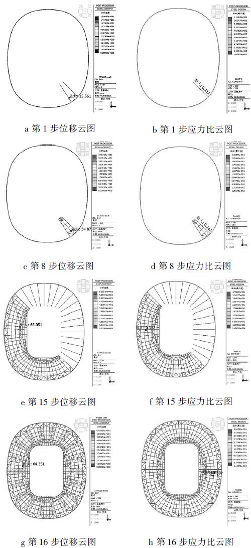 青岛青春岛足球场效果图,青岛青春足球场建造过程