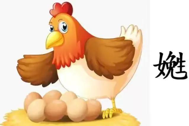 大名方言生僻字,菏泽县城生僻字