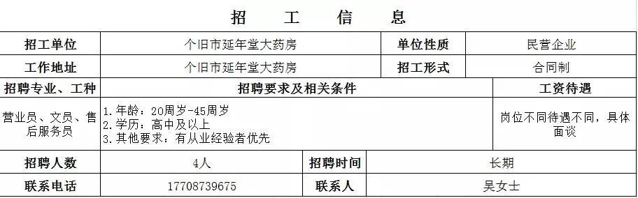个旧工厂招聘会,弥勒个旧举行民营企业专场招聘会
