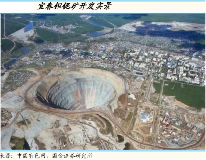 赣锋锂业和天齐锂业哪家强,天齐锂业和赣锋锂业双雄之争