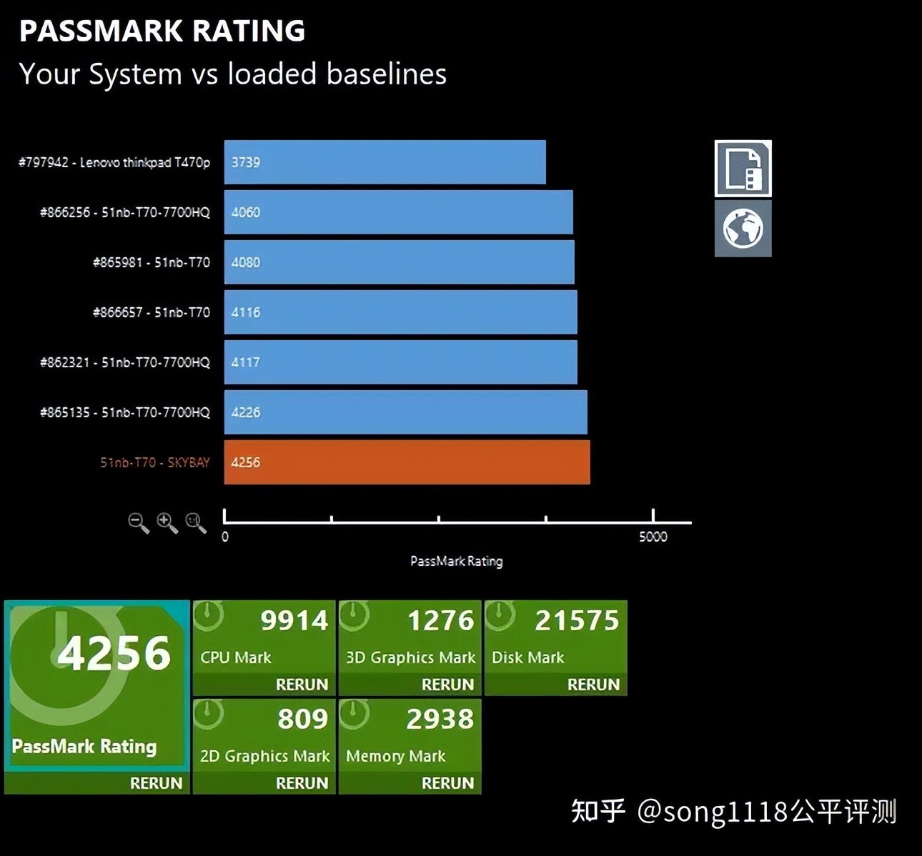 经典笔电复刻机51nbT70评测:依然可以ThinkPad!