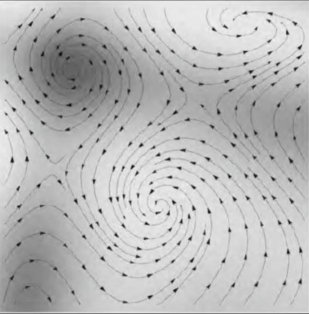 麦克斯韦方程组能解释光电效应吗 (麦克斯韦方程组的推导详细版)