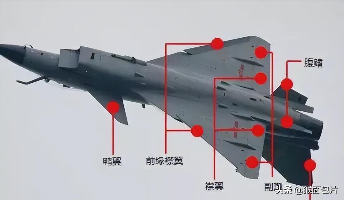 前掠翼加后掠翼,可变前掠翼和可变后掠翼