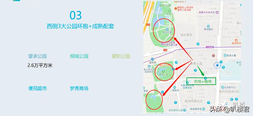 北京望京带会所的小区,望京哪个小区有健身会所