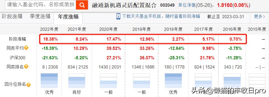 纯债基最近连跌的原因,哪个债基爆雷了一天跌多少