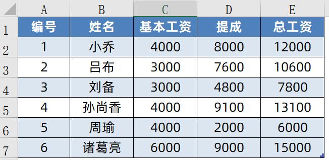 excel用辅助列制作工资条的方法,powerquery数据源怎么更新