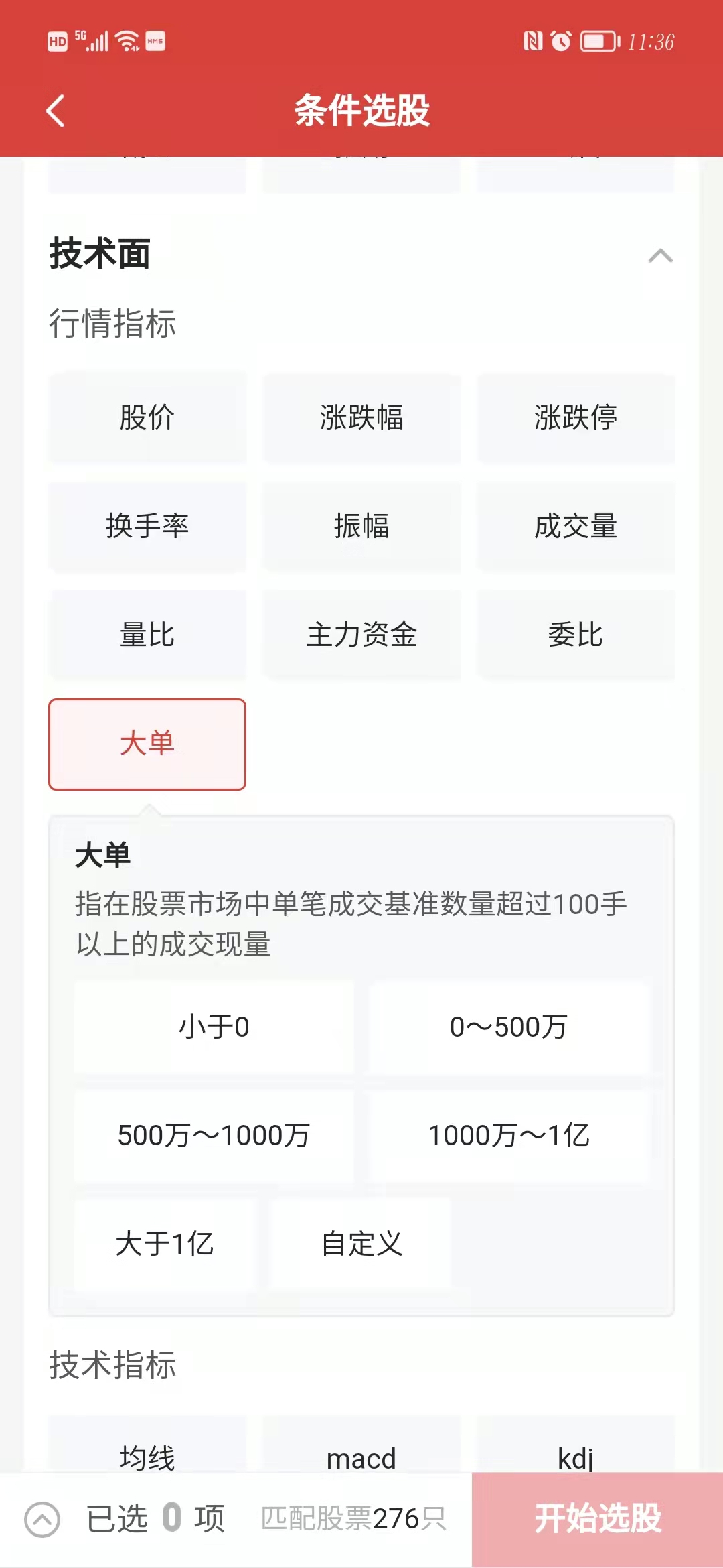 股市小白选股方法,股市小白操作方法