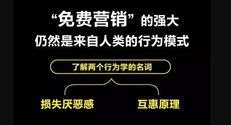 如何快速找到行业微信群,怎样快速找到行业微信群