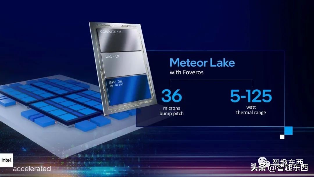 intel14代处理器,intel14代cpu