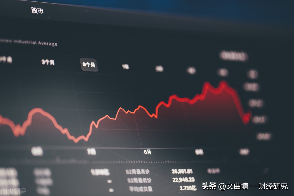 开盘三十分钟抓涨停最精准方法,开盘30分钟之内涨停选股公式