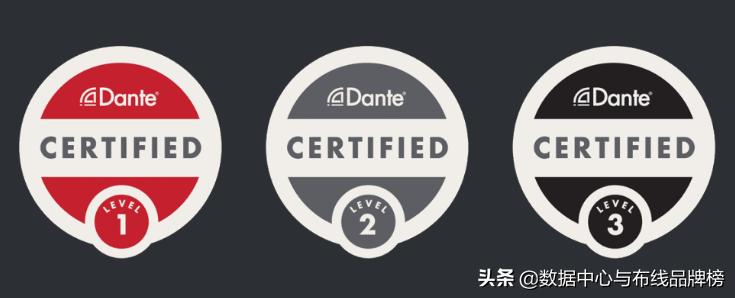 日线与Dante联合推出线缆优惠活动