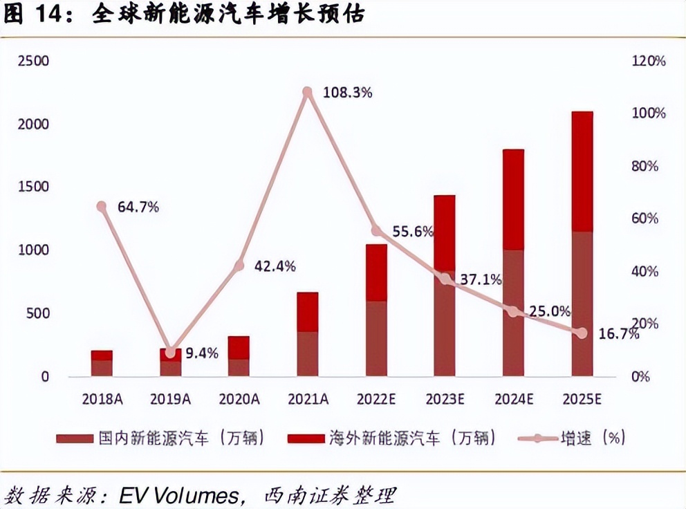 力勤资源上市会涨么,力勤资源未来发展前景