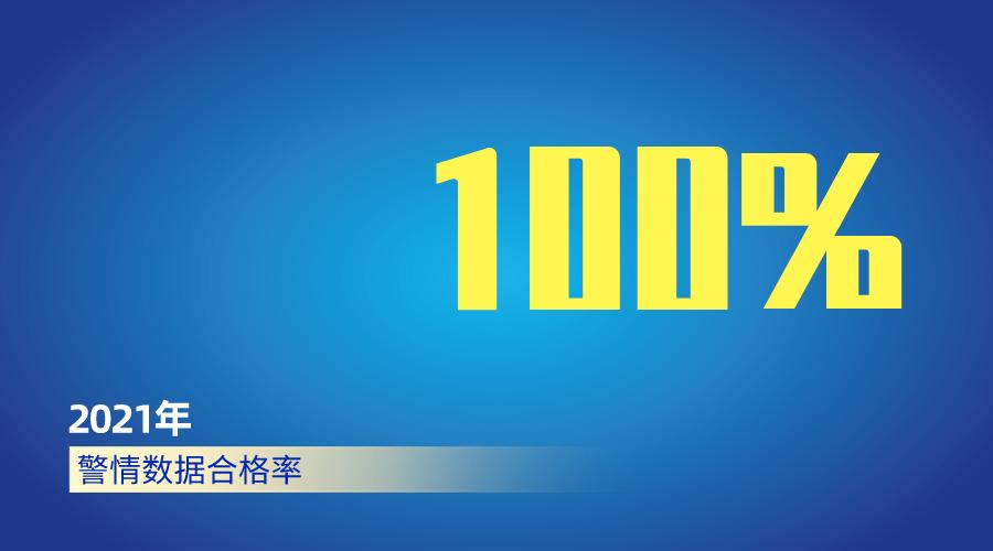【你好,警察节】数说110,人民警察的守护超乎你想象!