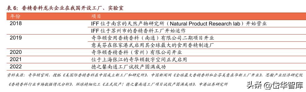 科思股份防晒霜,防晒剂概念龙头股