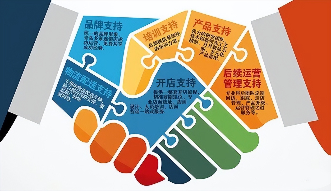 黎江村餐饮品牌运营,黎江村桂林米粉加盟