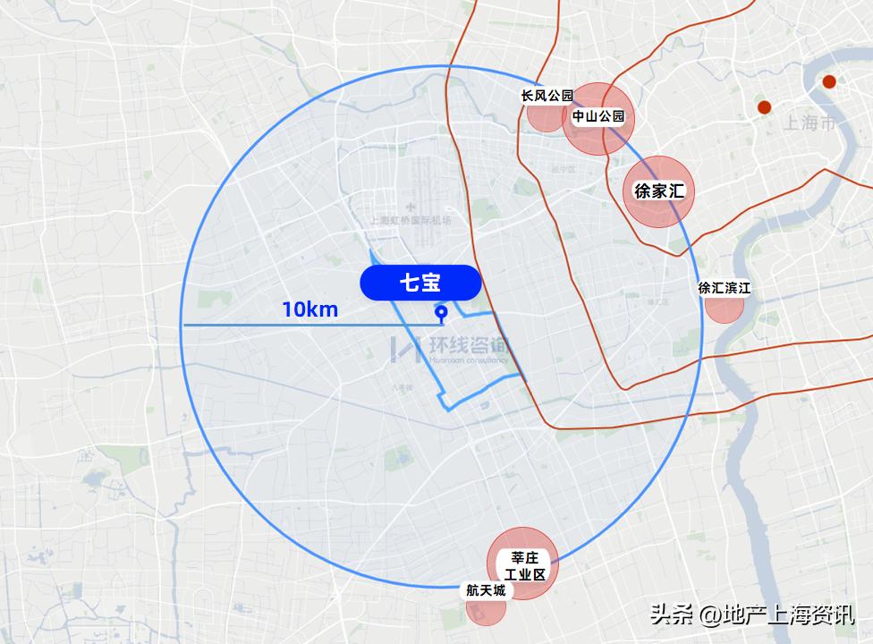 七宝板块划分,七宝测评