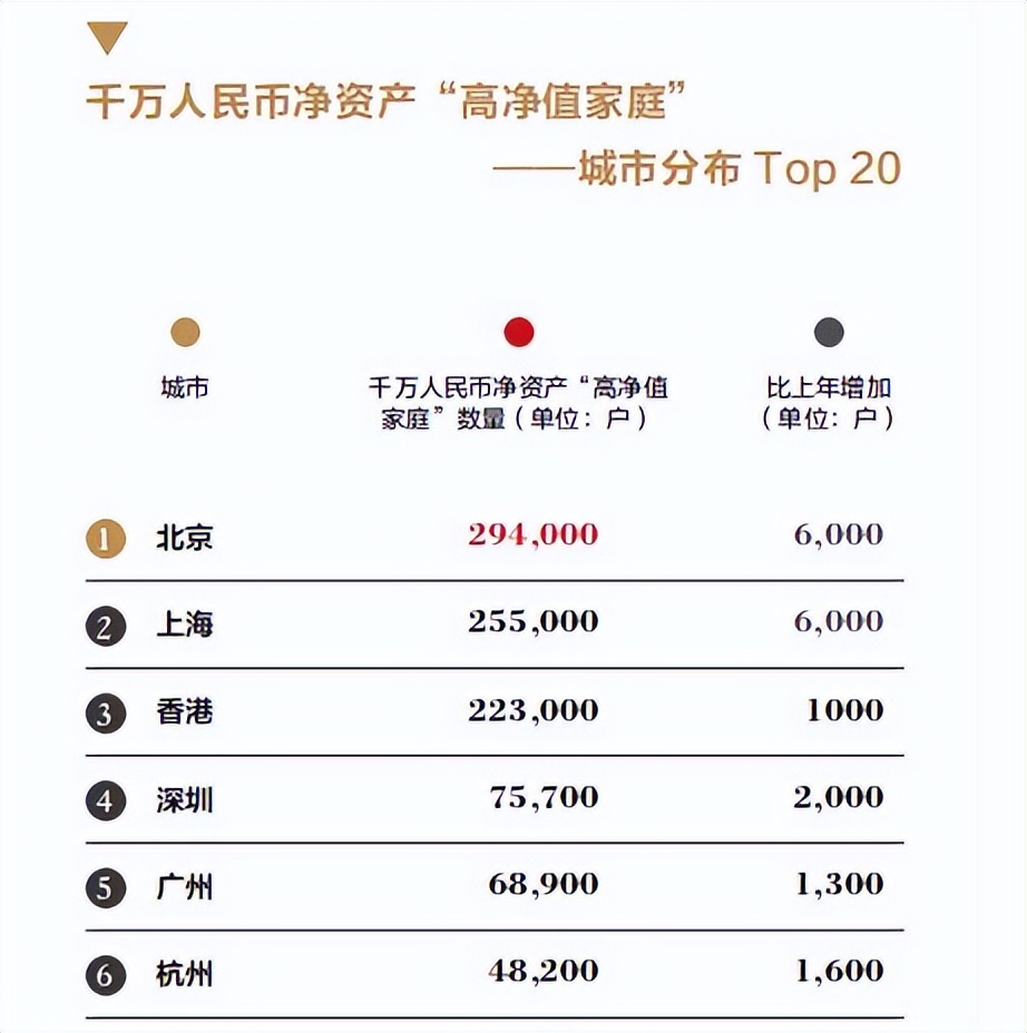 广州国际学校大全,广州国际学校怎么样
