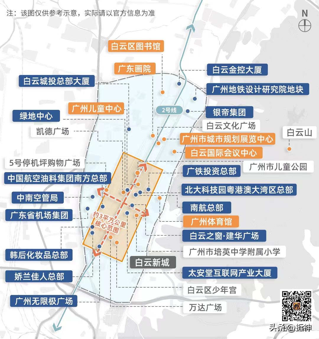 这里要靠名校翻身改命