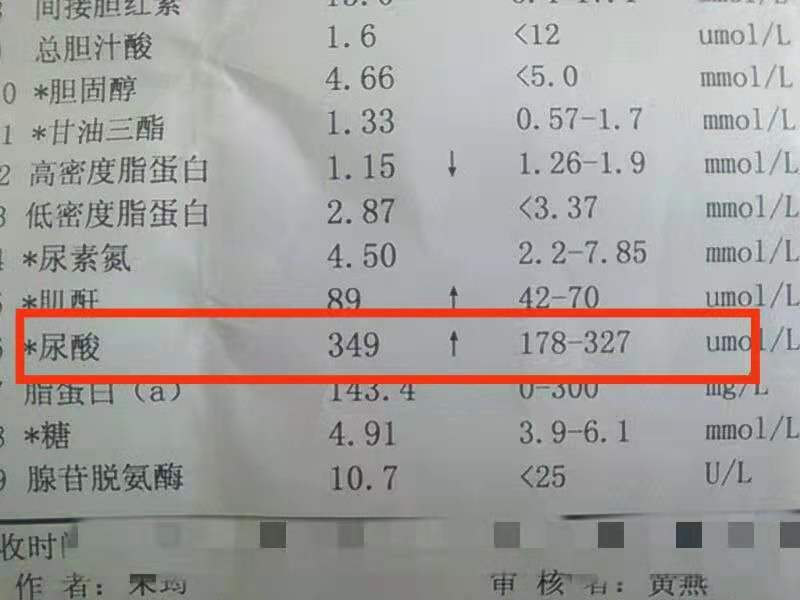 降尿酸医生开了非布司他,尿酸800多吃非布司他管用吗