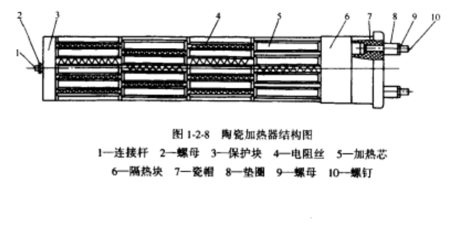 热水器维修教程下载,热水器维修教程出现e1