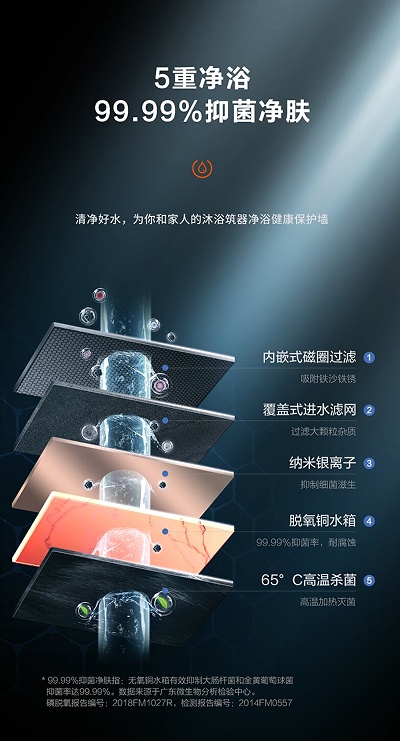 美的燃气热水器ultra静音效果,美的一级静音燃气热水器