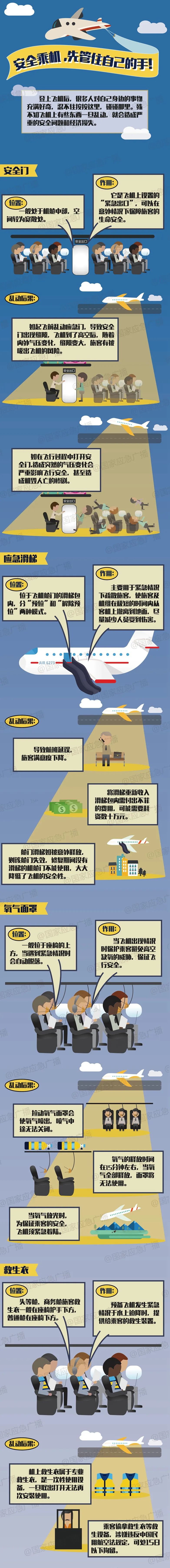 空难有跳伞成功逃生案例吗,飞机发生空难时如何逃生自救