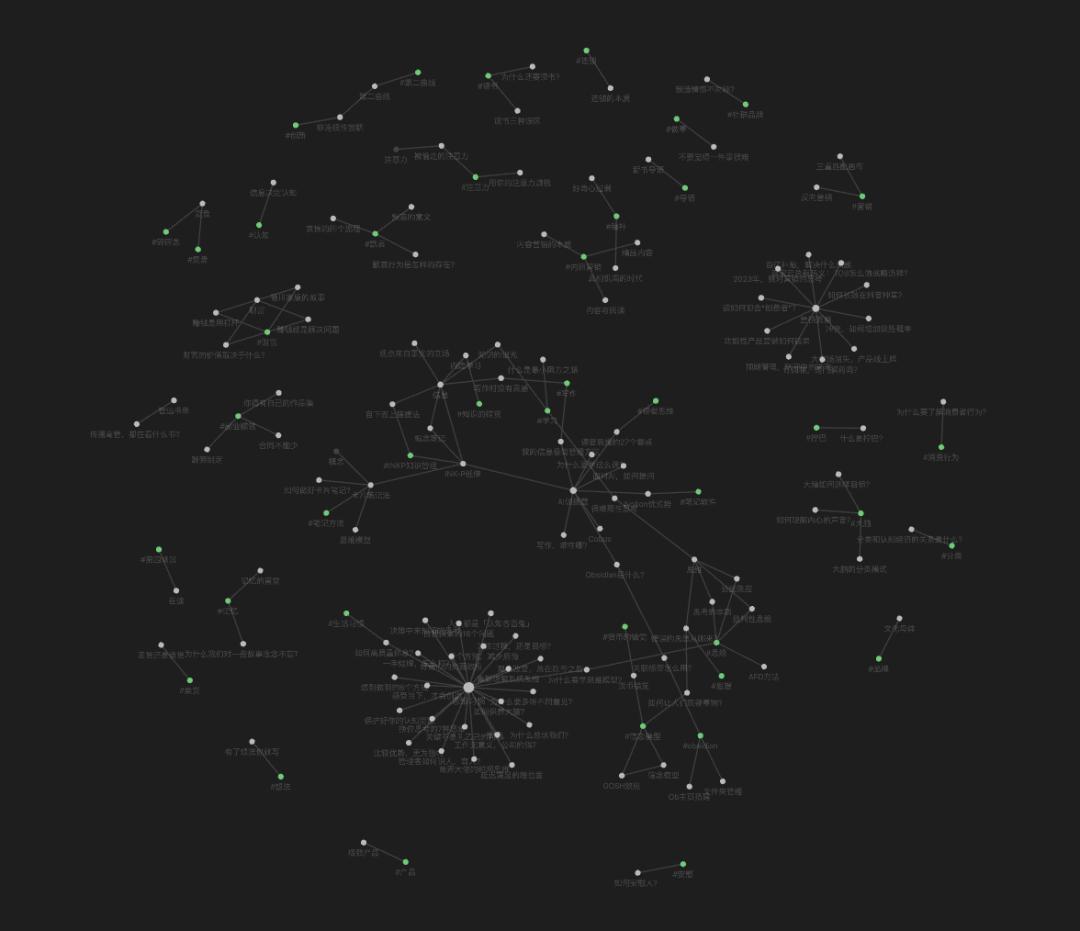 常用的3个工具,工作三个实用的工具