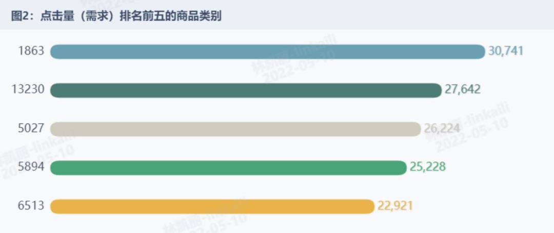 工作8年悟出三条职场生存法则,职场老手10年工作感悟句句见血