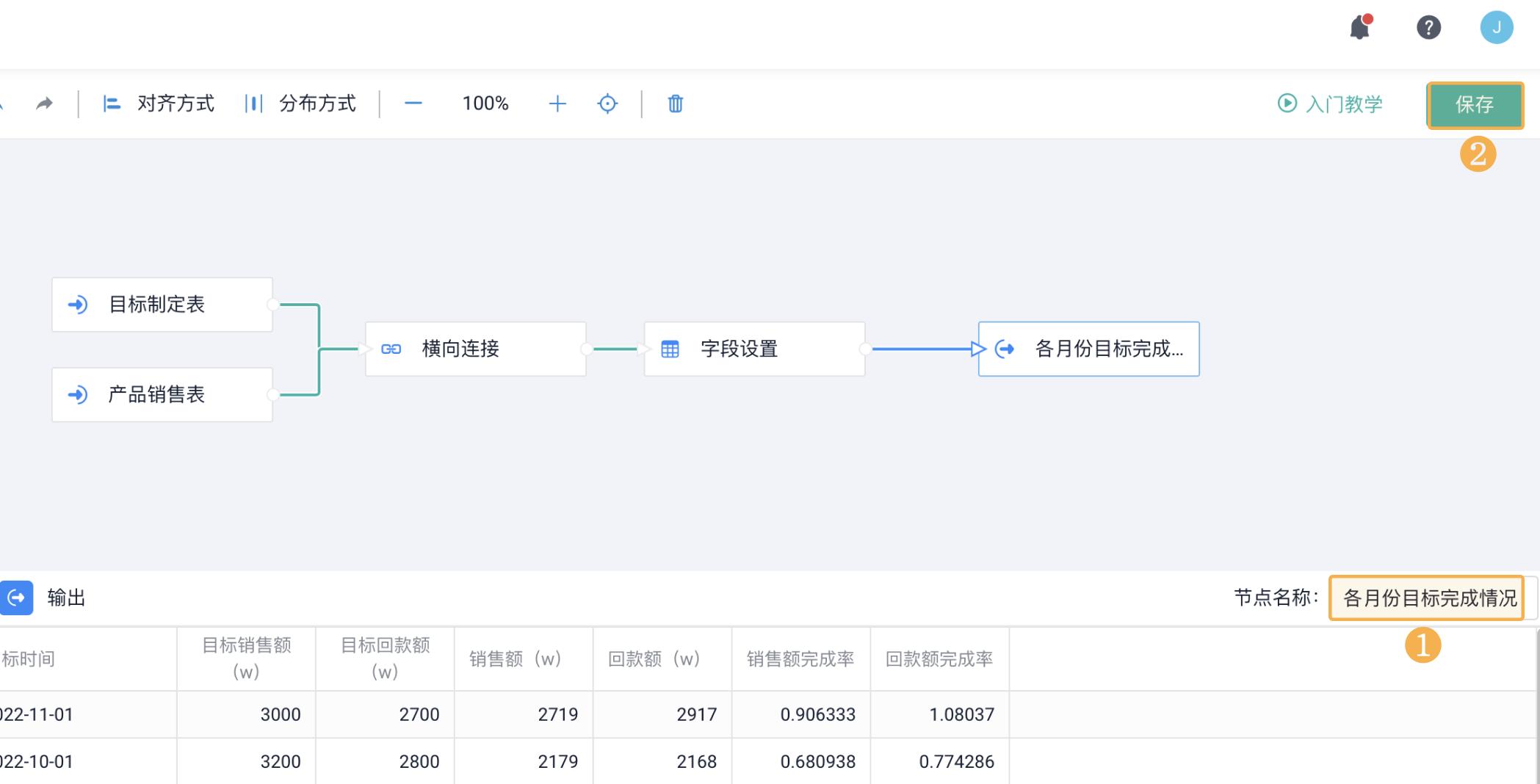 如何快速统计销售金额,销售业绩统计表格的总金额显示