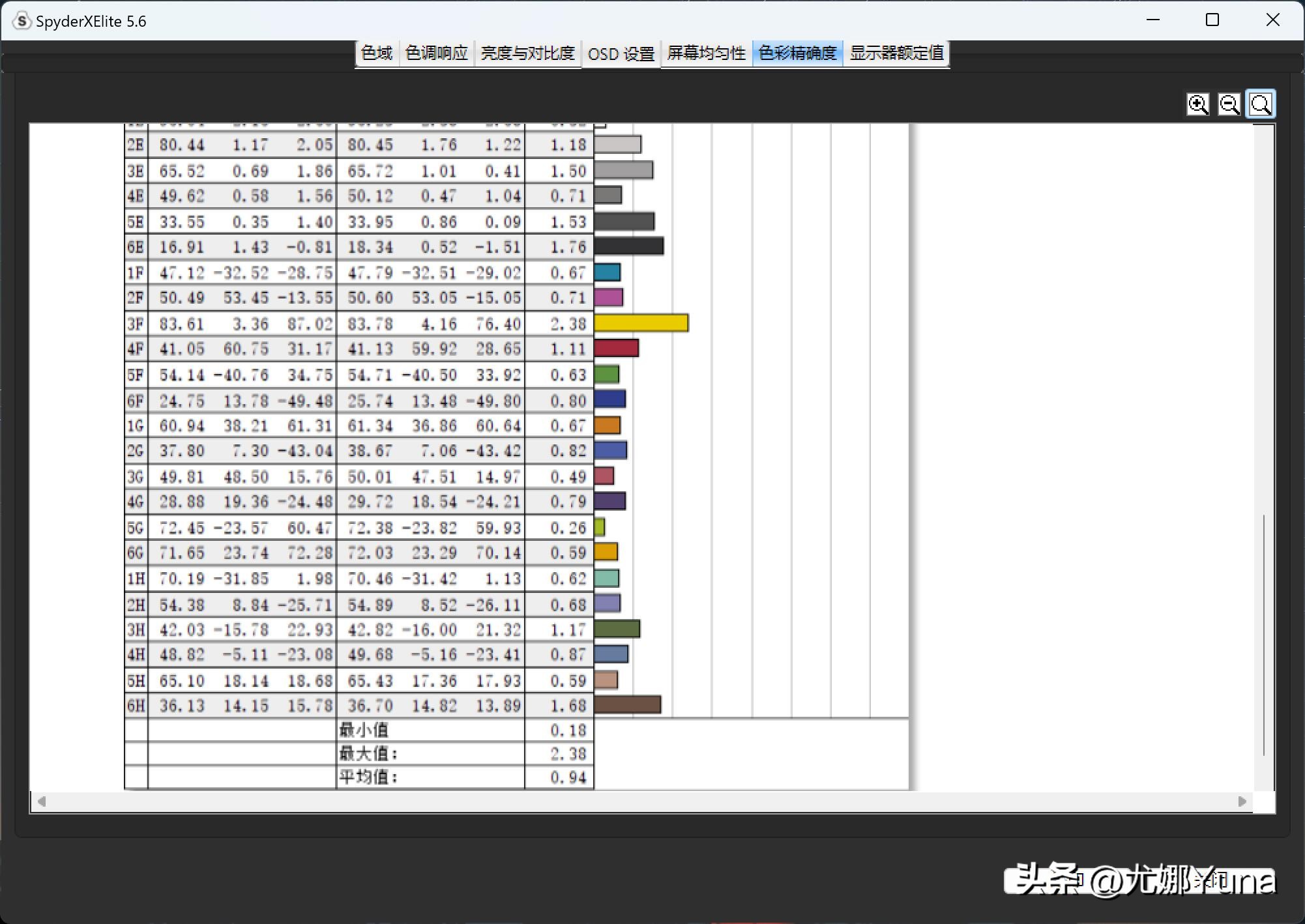 联想商务本thinkbook14+外观解析,联想thinkbook142023款测评